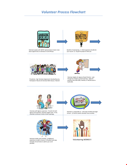 volunteer process flow chart template template