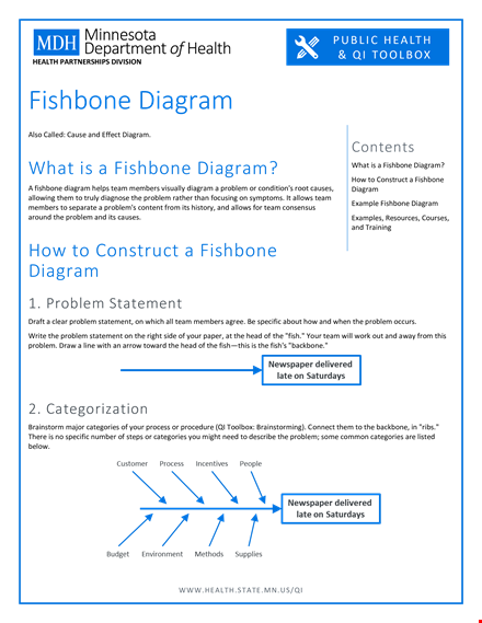 problem solving made easy: use our fishbone diagram template to identify causes template