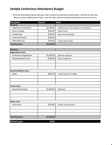 conference attendance budget template template