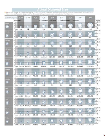 find your perfect diamond with our accurate diamond size chart template