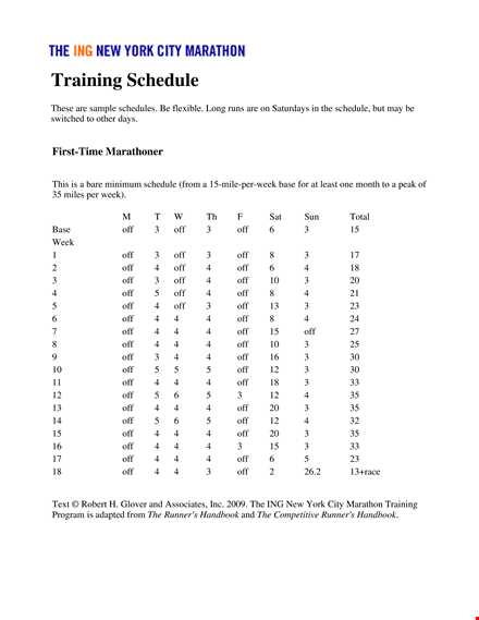 sample training template