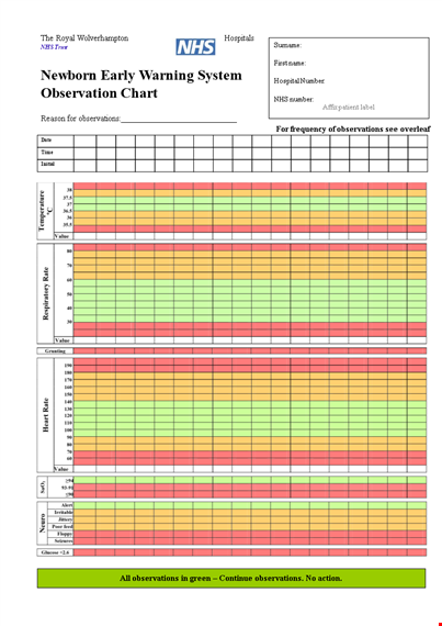 newborn baby chart template