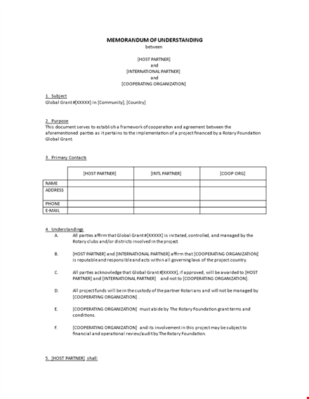 memorandum of understanding template for cooperating organizations to partner - international mou template