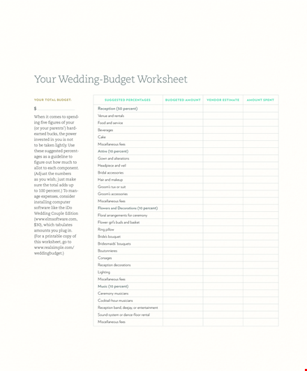 wedding budget template template