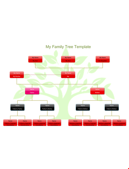 family tree template mother father template