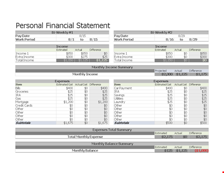 track your personal finances monthly: actual vs. estimated income with our statement template template