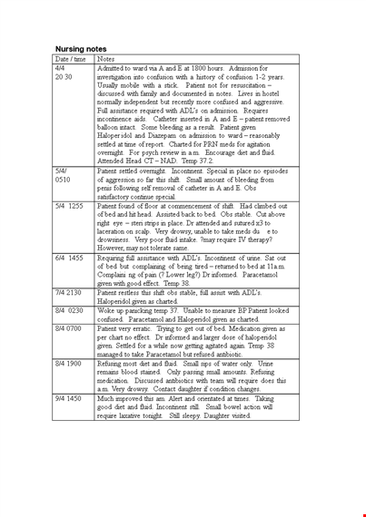 nursing note template