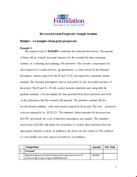 sample proposal budget template | project expenses, research, total template