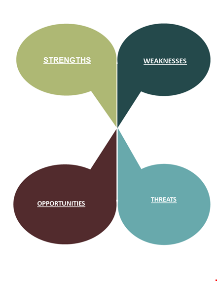 maximize business potential with our swot analysis template template