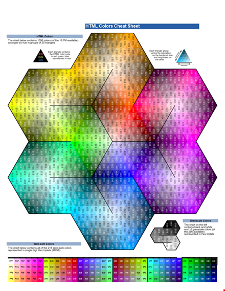 html color cheat chart, hex codes, rgb values | seo-optimized meta title for quick reference template