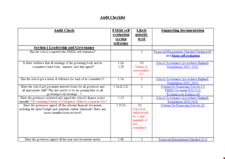 schools audit checklist template