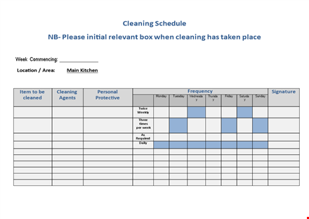 ultimate house cleaning checklist for every room | location template