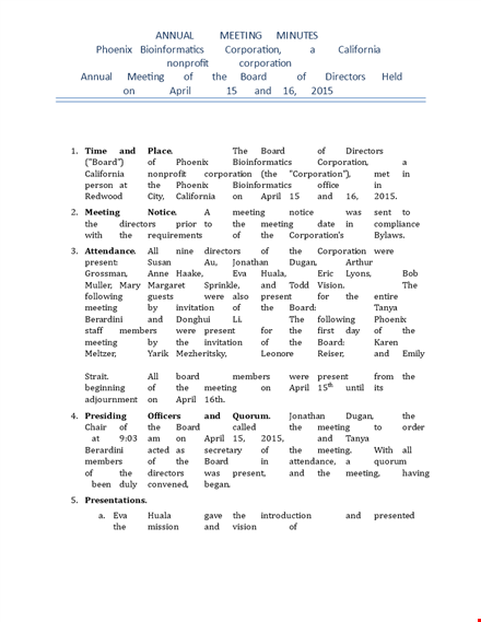 non profit annual meeting minutes template for board meeting - april | phoenix corporation template