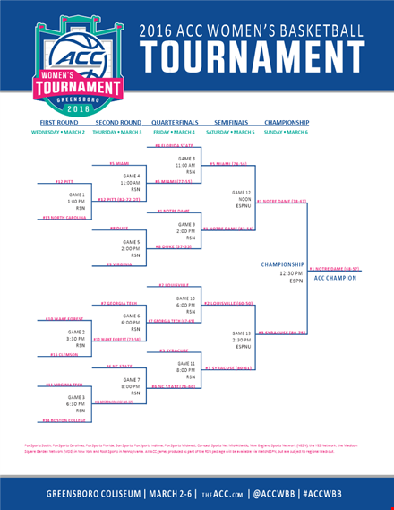 free sports tournament bracket template - march madness and more template