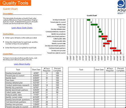 free gantt chart excel template