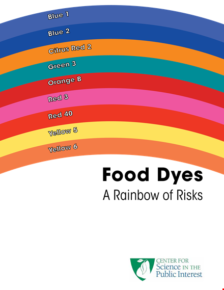 food dyes risk chart template