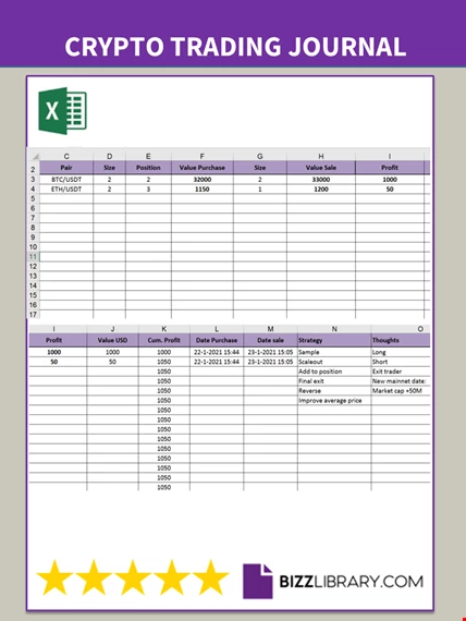 Crypto Trading Journal Template